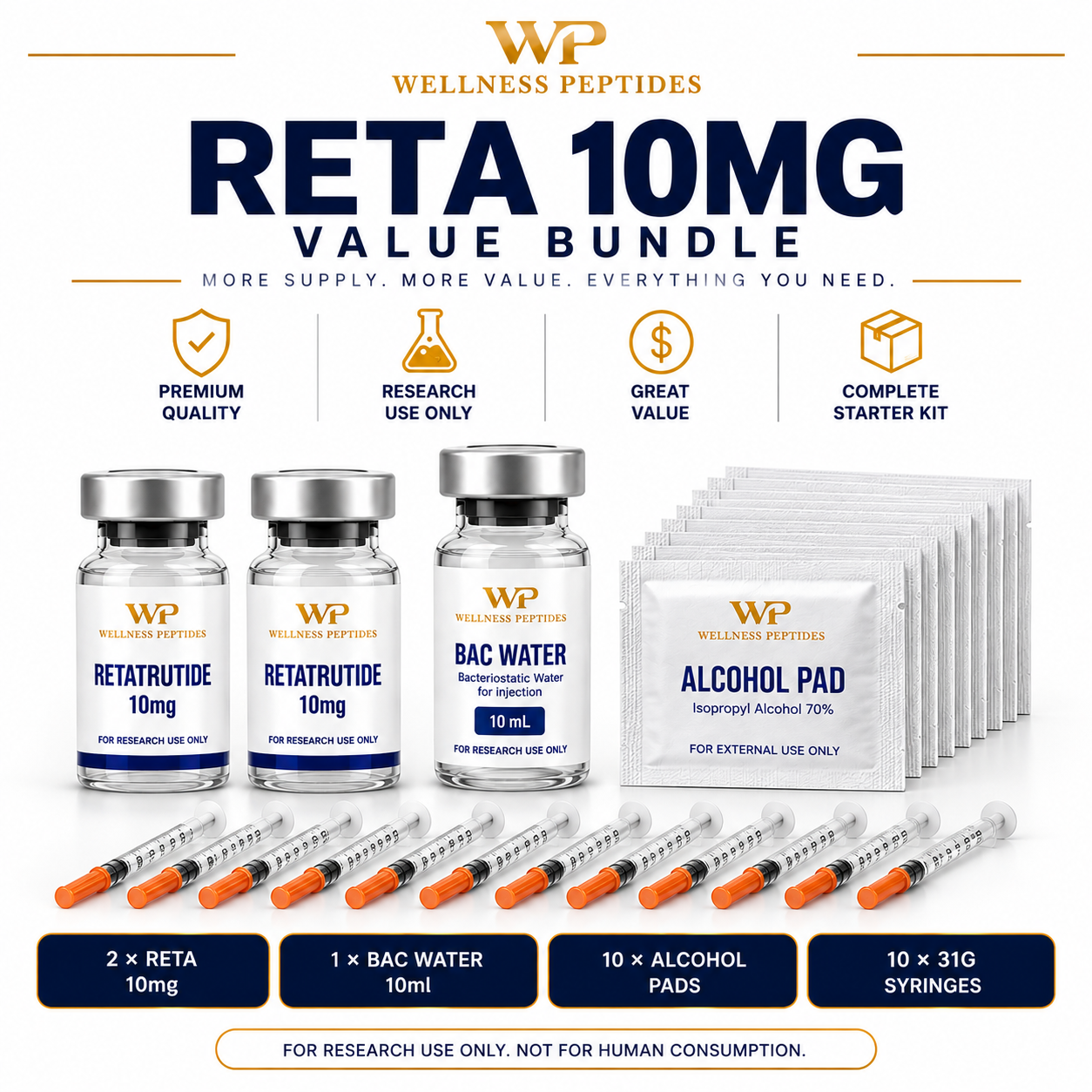 reta bac water 10mg Value Bundle – Wellness Health & Cosmetic Products Goat Kidding: Pro Tips