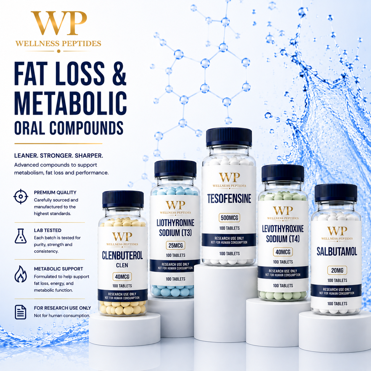 Fat Loss & Metabolic Oral Compounds
