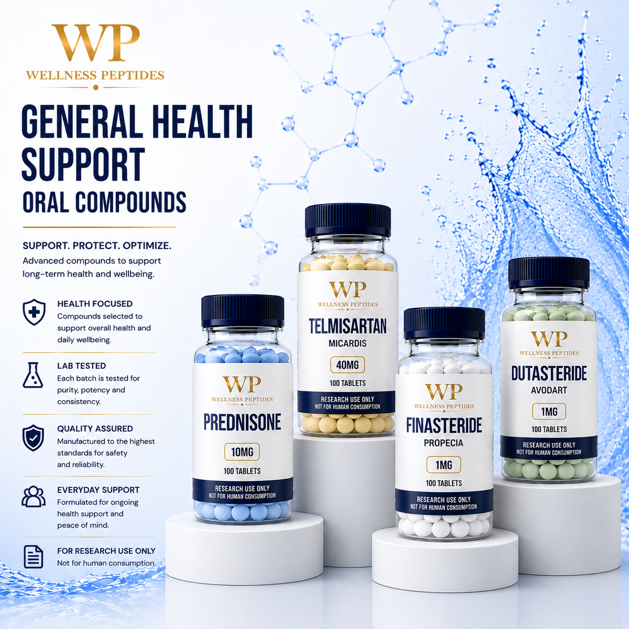 General Health Support Oral Compounds