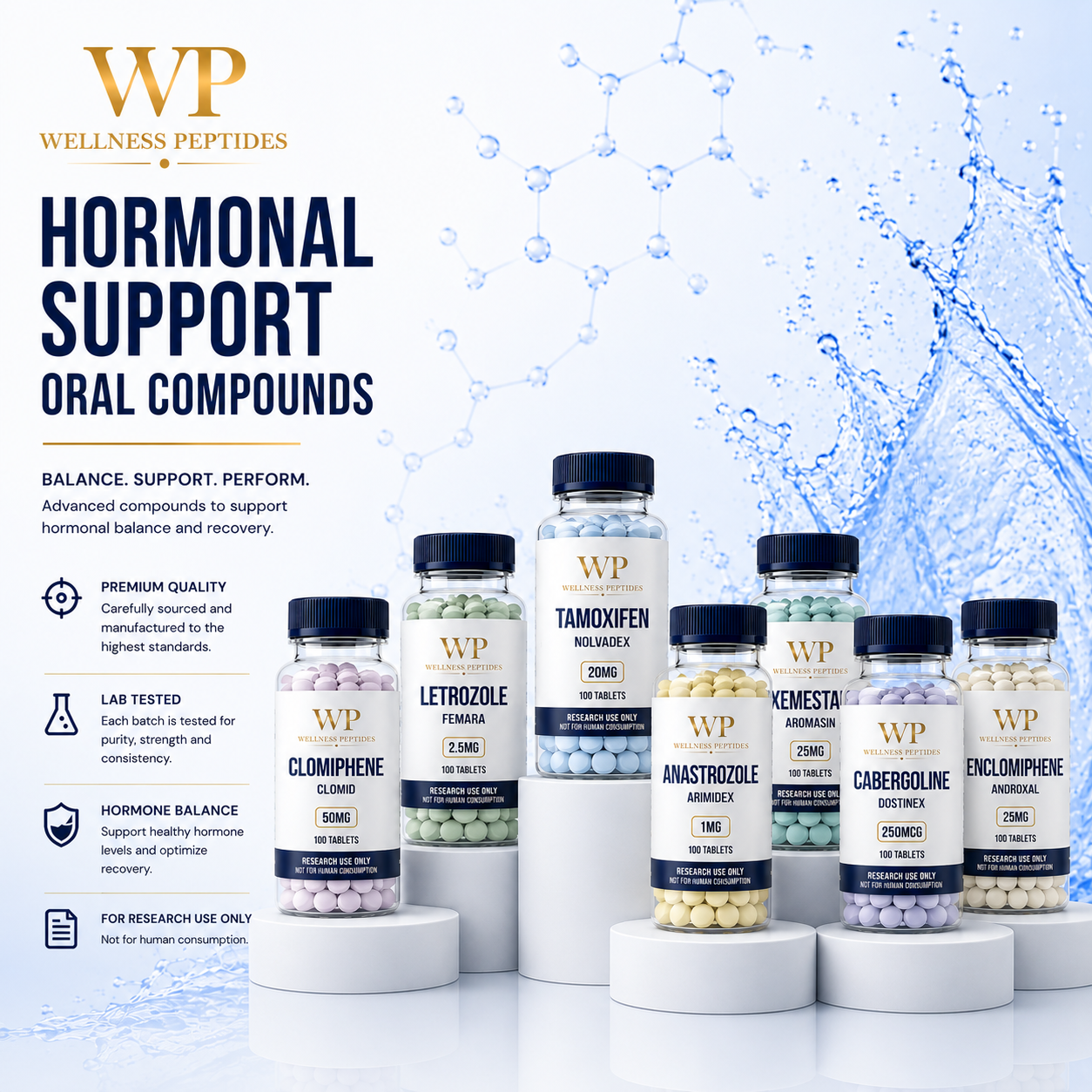 Hormonal Support Oral Compounds