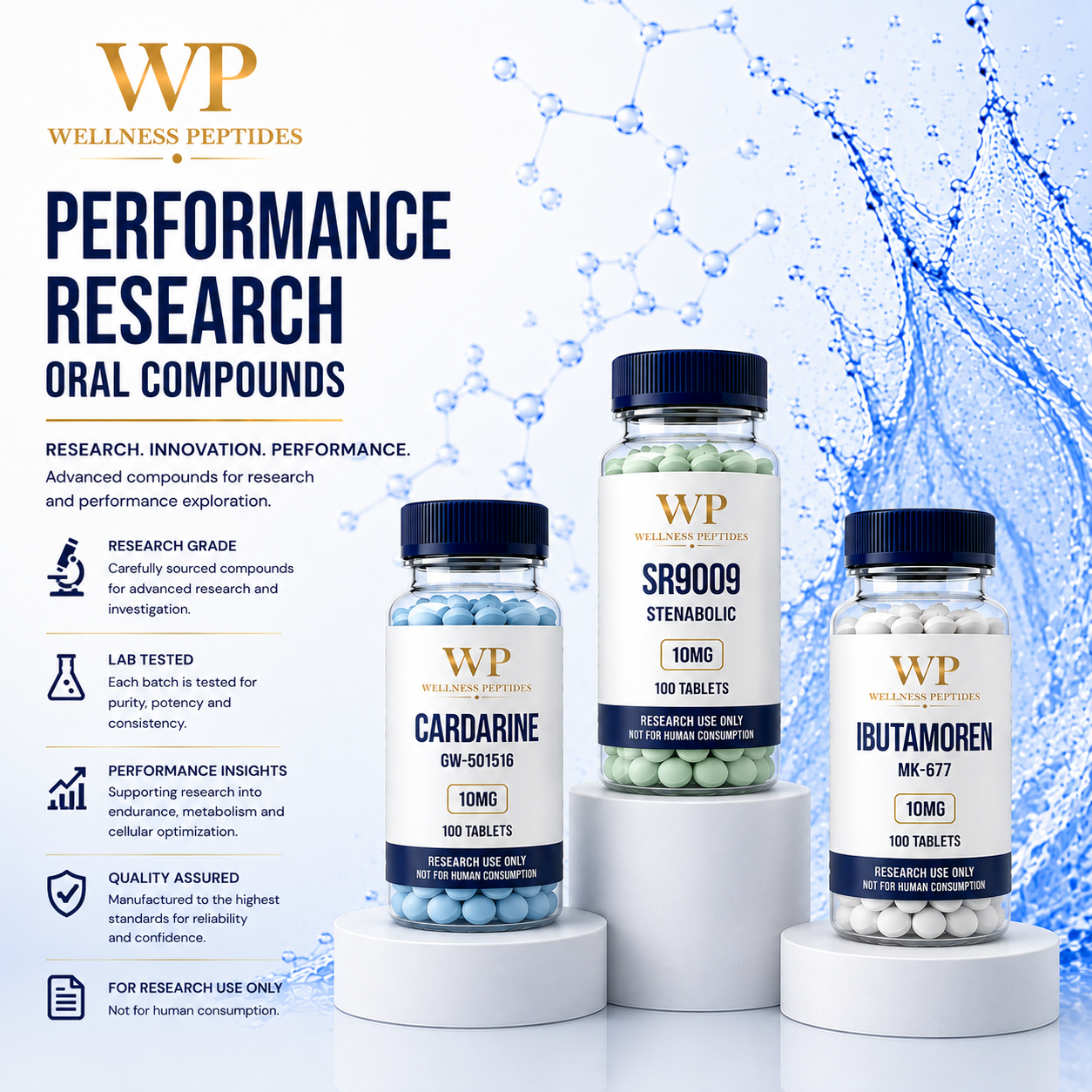 Performance Research Oral Compounds