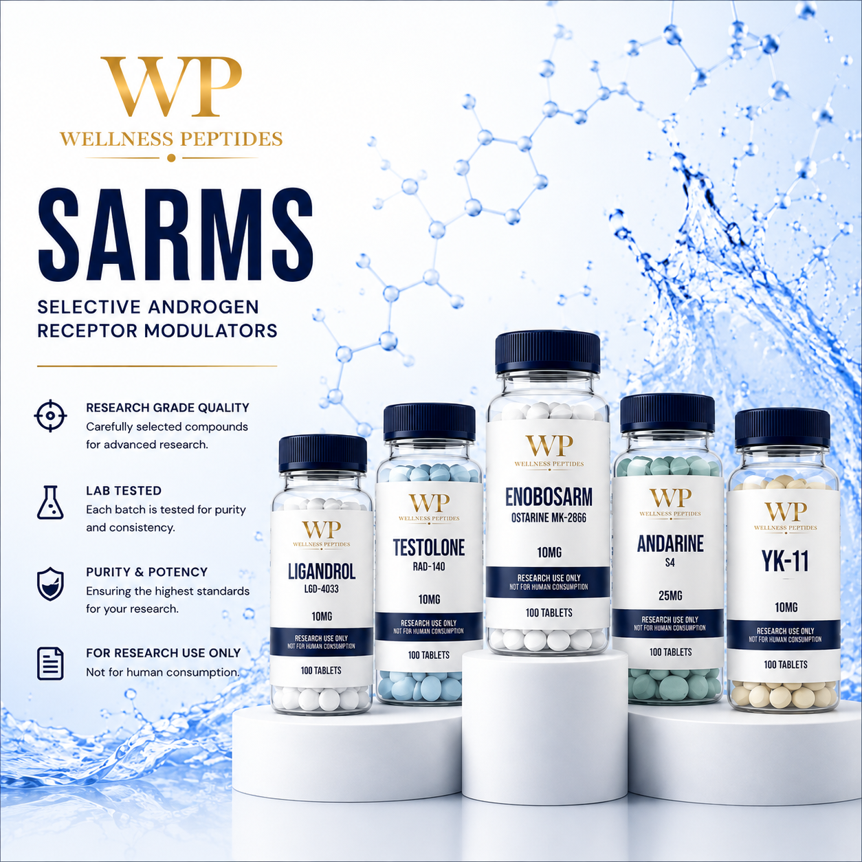 SARM Oral Compounds