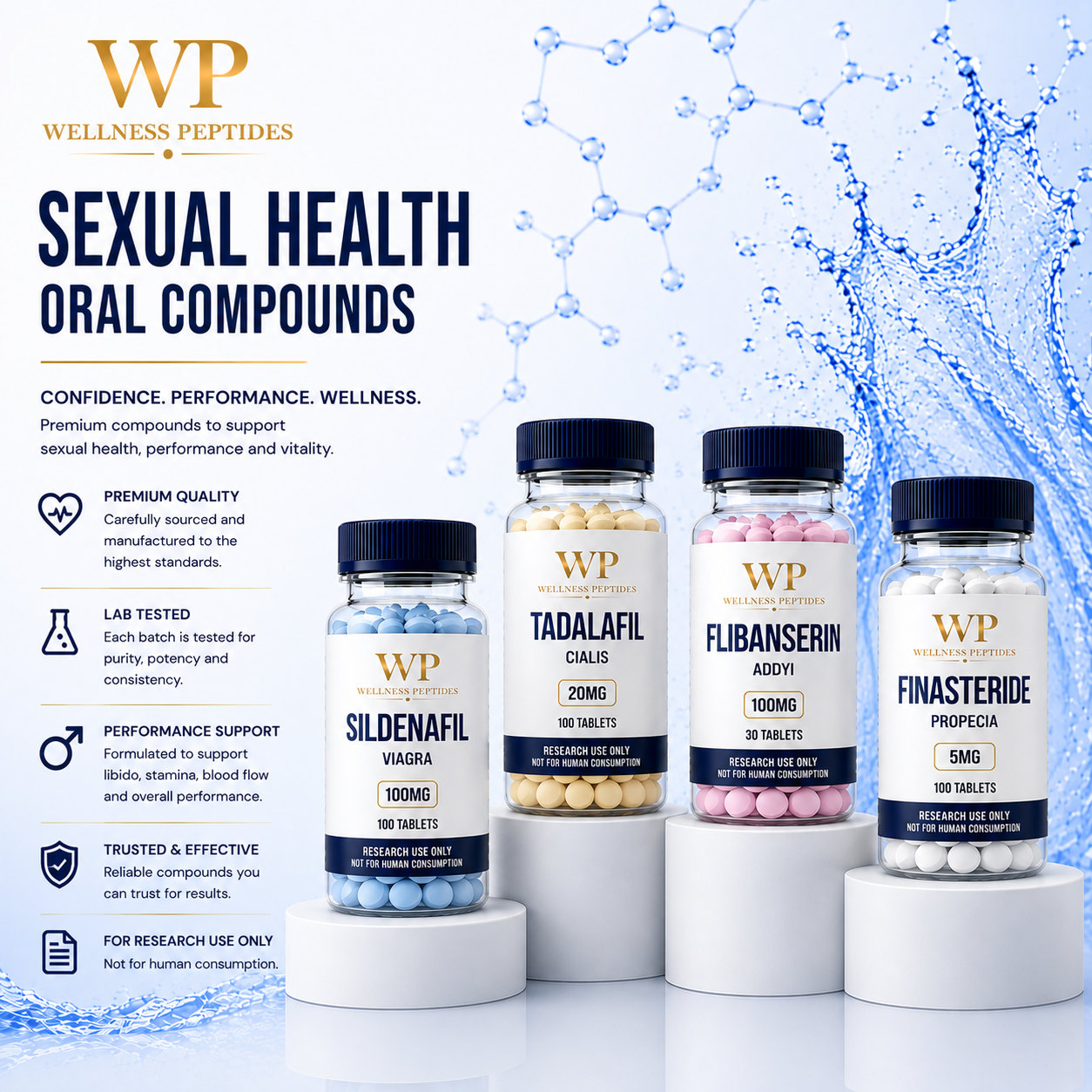 Sexual Health Oral Compounds