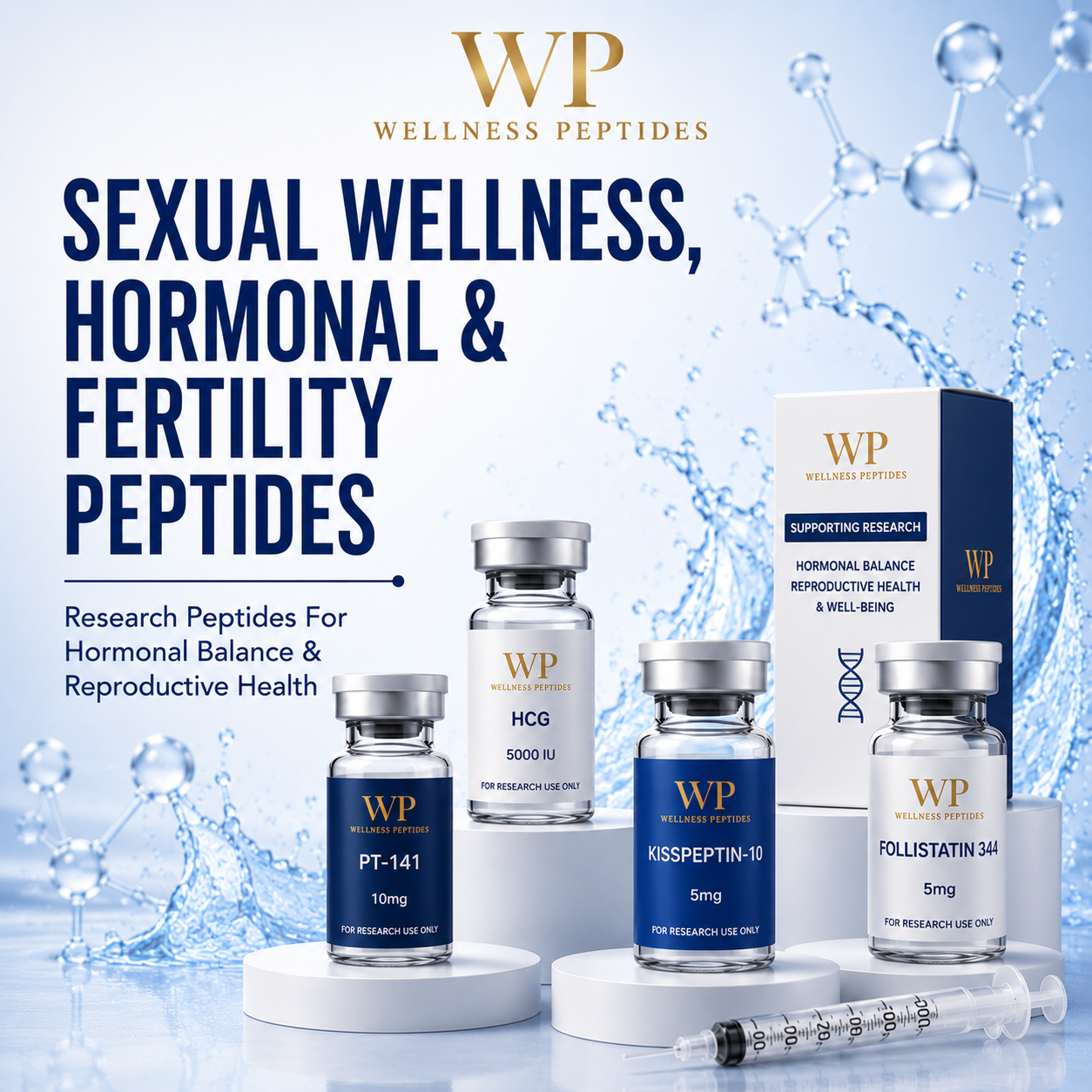 Sexual Wellness, Hormonal & Fertility