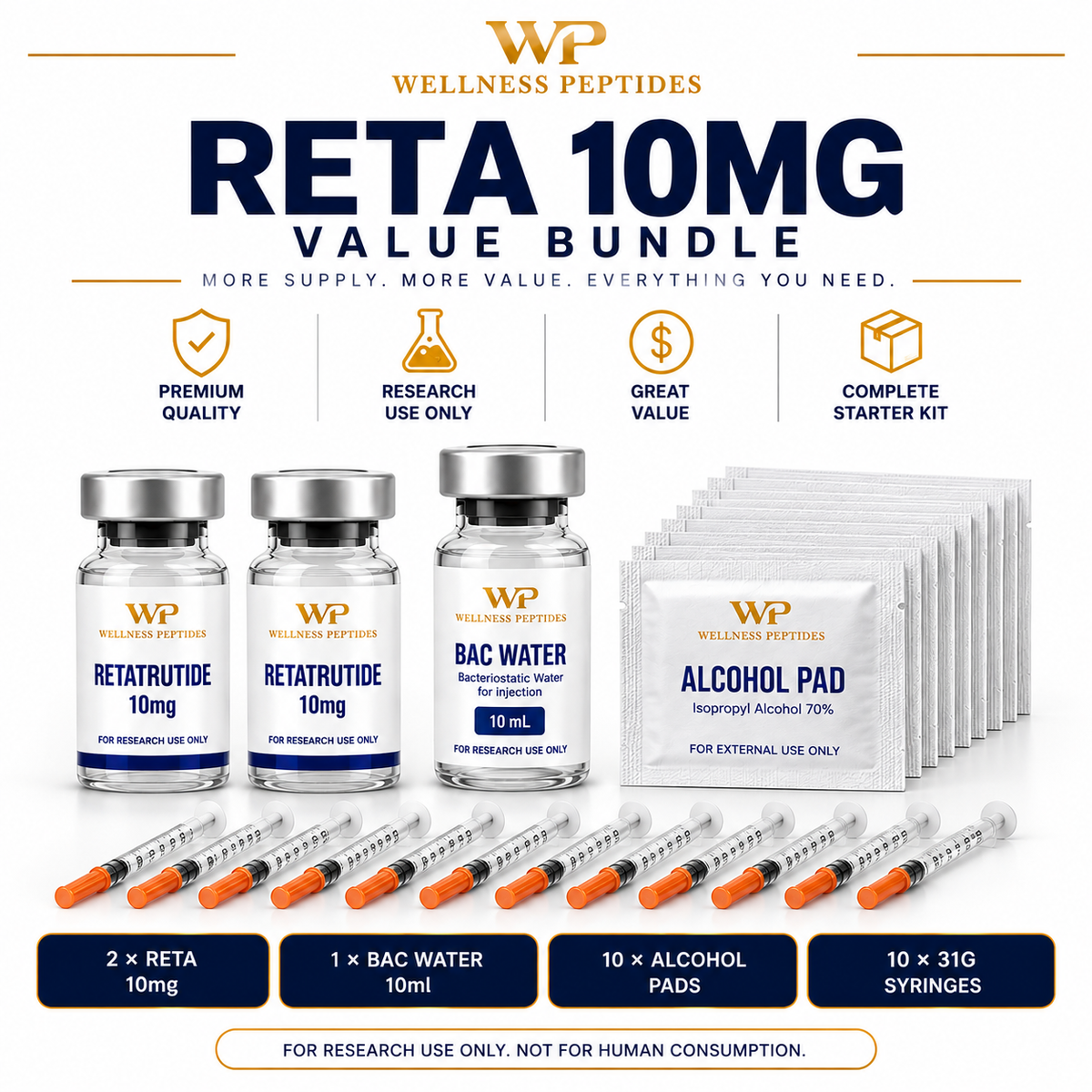 Reta 10mg Value Bundle