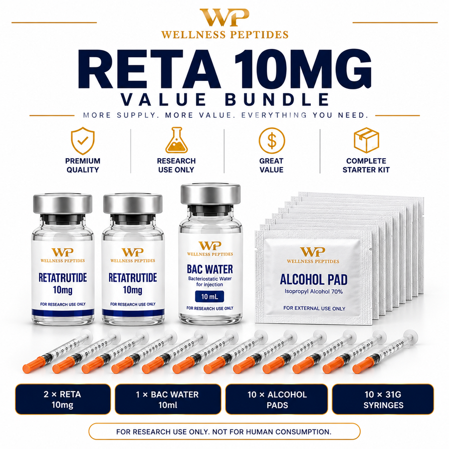 Reta 10mg Value Bundle