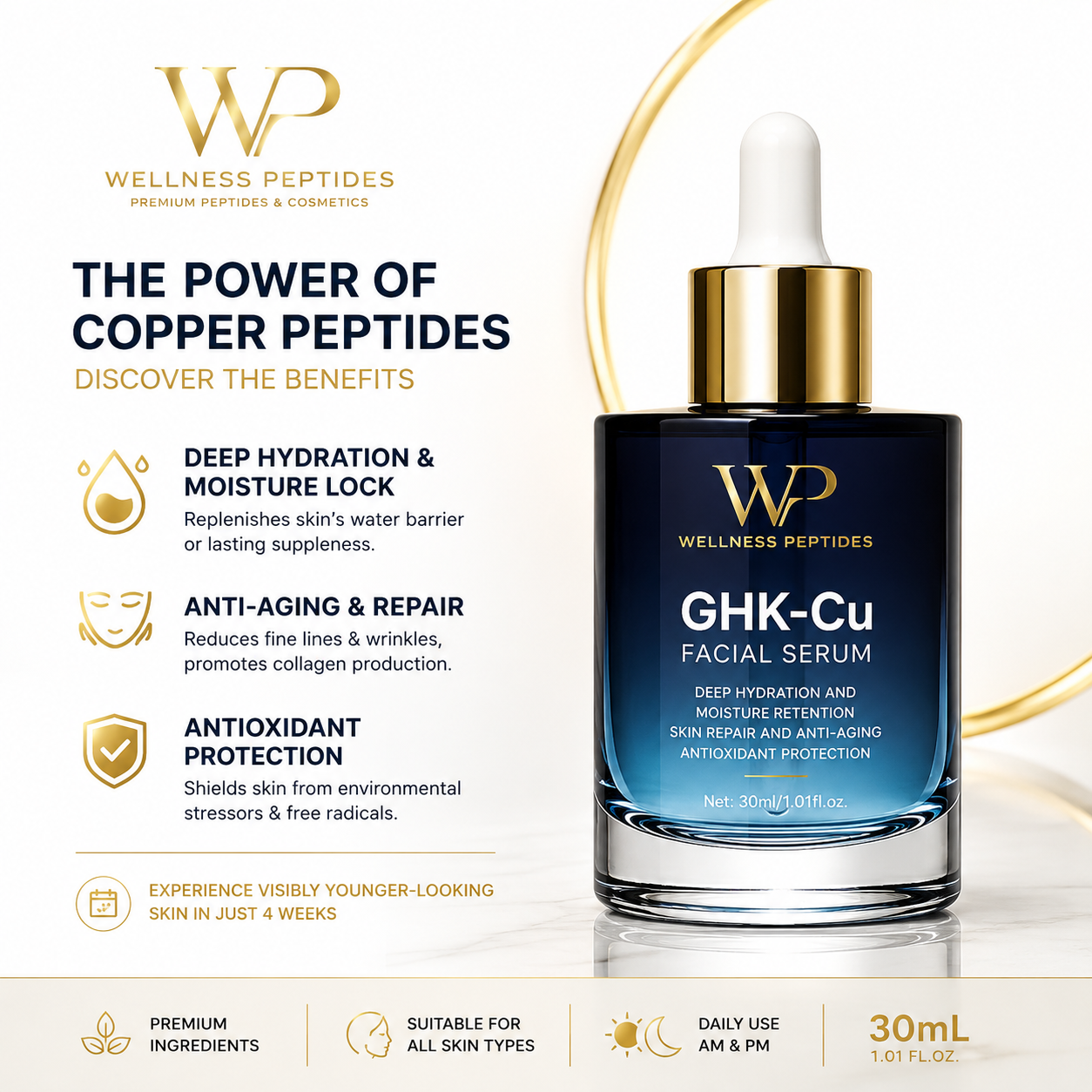 GHK-Cu Copper Peptide Face Serum - 30ml (Twin-Pack)