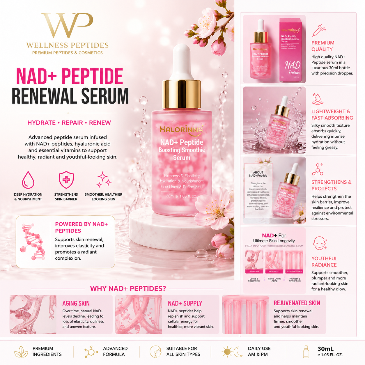 NAD+ Peptide Renewal Serum – 30mL (Twin-Pack)