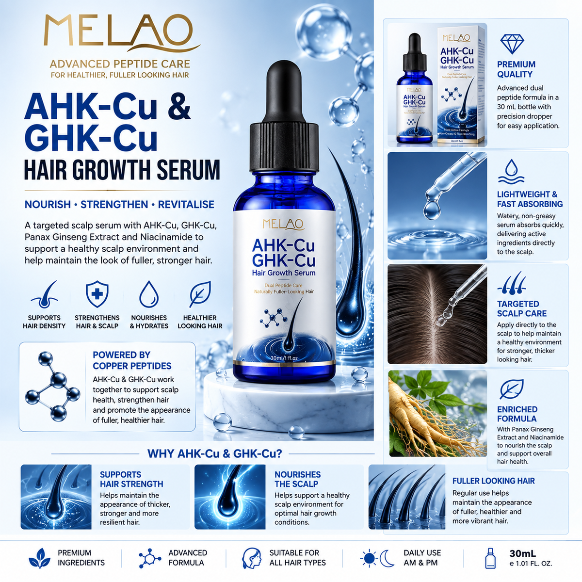 Melao GHK-Cu & AHK-Cu Hair Growth Serum 30mL (Twin Pack)