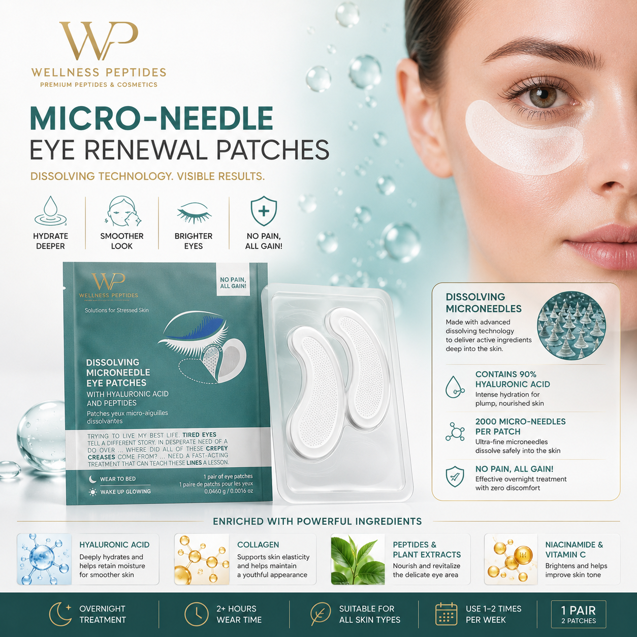 Micro-Needle Eye Renewal Patches – 3 Pair