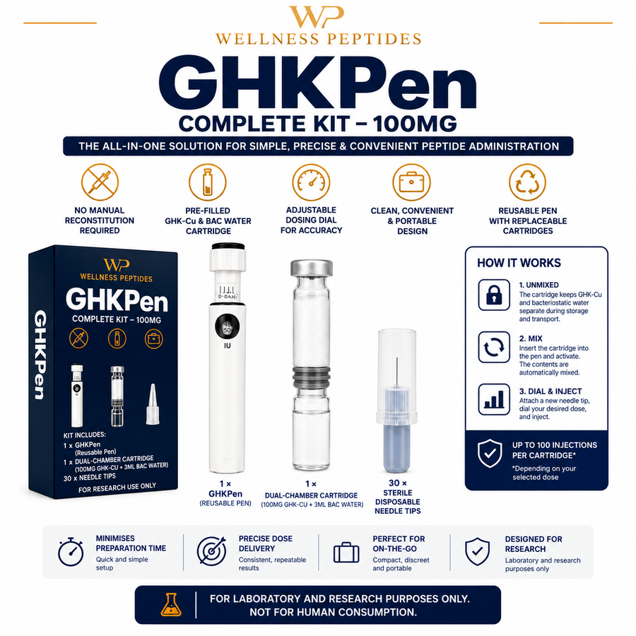 GHKPen Complete Kit - 100mg